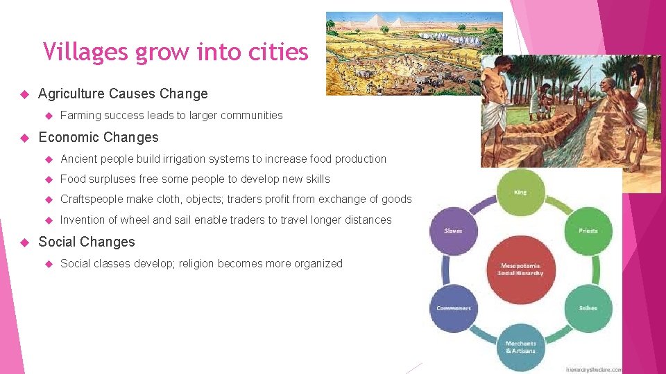 Villages grow into cities Agriculture Causes Change Farming success leads to larger communities Economic