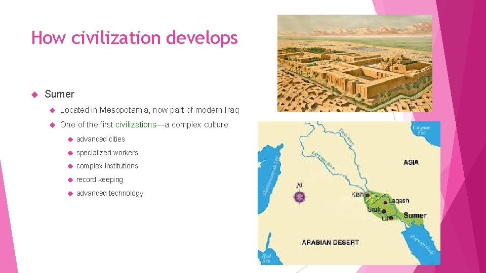 How civilization develops Sumer Located in Mesopotamia, now part of modern Iraq One of