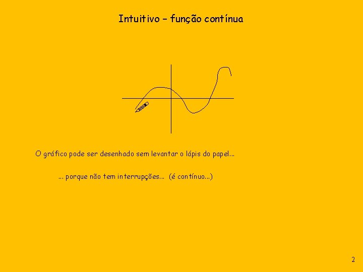 Intuitivo – função contínua O gráfico pode ser desenhado sem levantar o lápis do