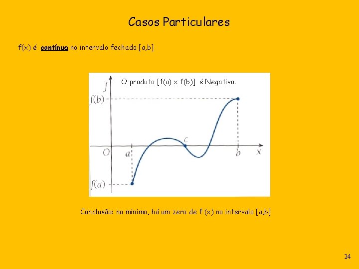 Casos Particulares f(x) é contínua no intervalo fechado [a, b] O produto [f(a) x