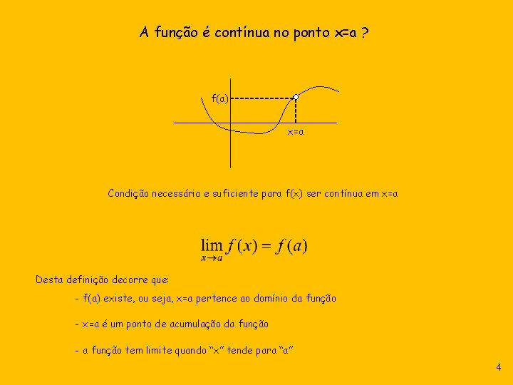 A função é contínua no ponto x=a ? f(a) x=a Condição necessária e suficiente