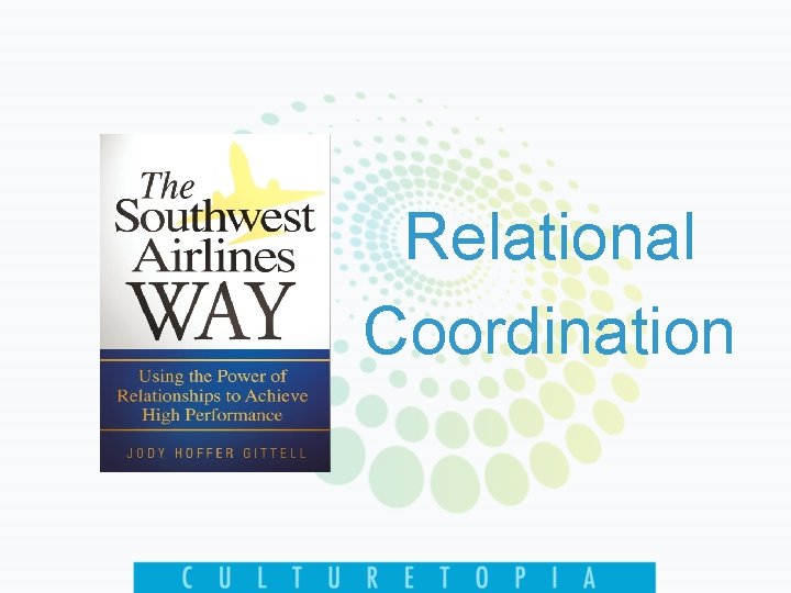 Relational Coordination 