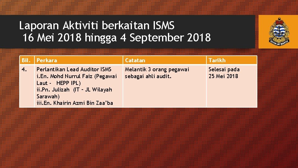 Laporan Aktiviti berkaitan ISMS 16 Mei 2018 hingga 4 September 2018 Bil. Perkara Catatan