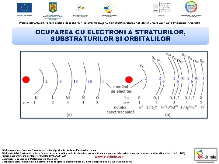 Proiect cofinanţat din Fondul Social European prin Programul Operaţional Sectorial Dezvoltarea Resurselor Umane 2007