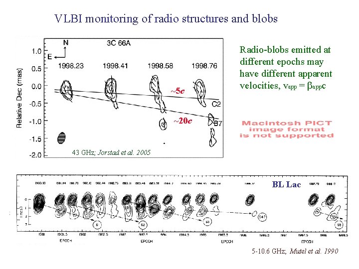 VLBI monitoring of radio structures and blobs ~5 c Radio-blobs emitted at different epochs