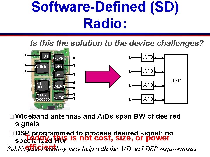Software-Defined (SD) Radio: Is this the solution to the device challenges? BT Cellular FM/XM
