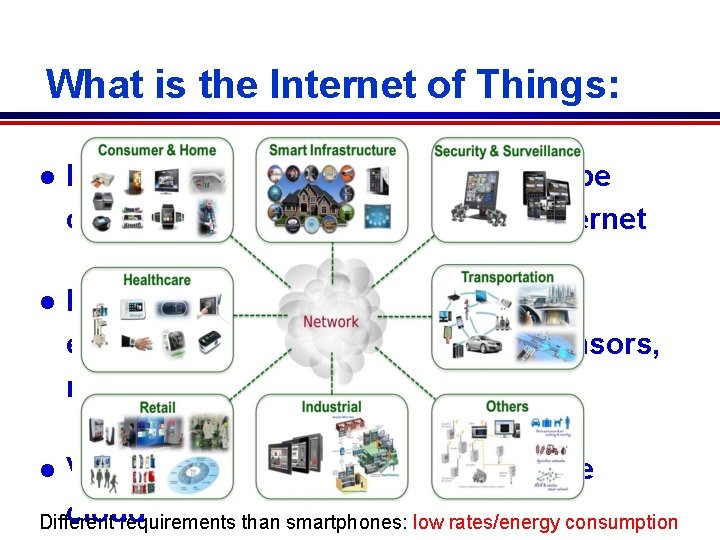 What is the Internet of Things: l Enabling every electronic device to be connected