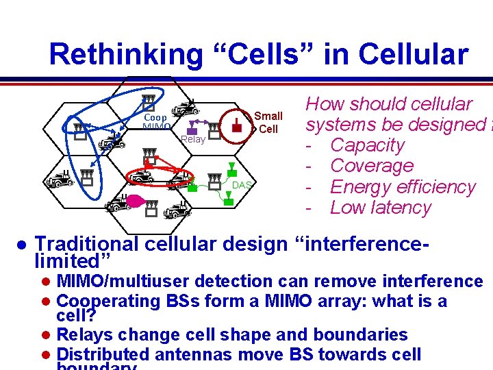 Rethinking “Cells” in Cellular Coop MIMO Small Cell Relay DAS l How should cellular