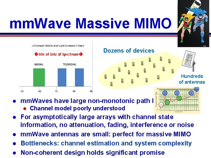 mm. Wave Massive MIMO 10 s of GHz of Spectrum Dozens of devices Hundreds