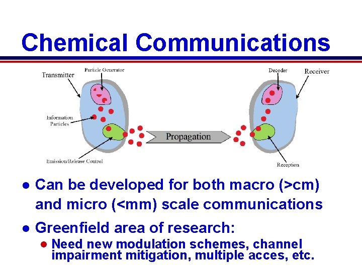 Chemical Communications l Can be developed for both macro (>cm) and micro (<mm) scale