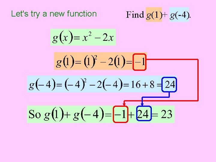 Let's try a new function Find g(1)+ g(-4). 