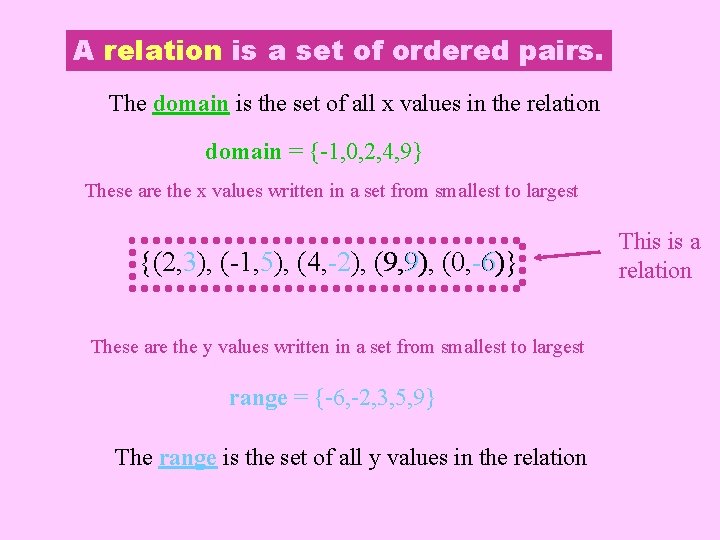 A relation is a set of ordered pairs. The domain is the set of