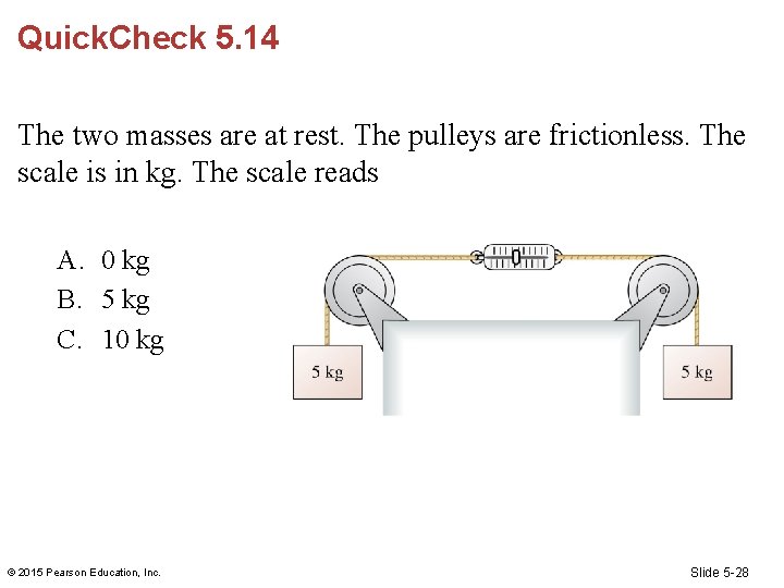 Quick. Check 5. 14 The two masses are at rest. The pulleys are frictionless.