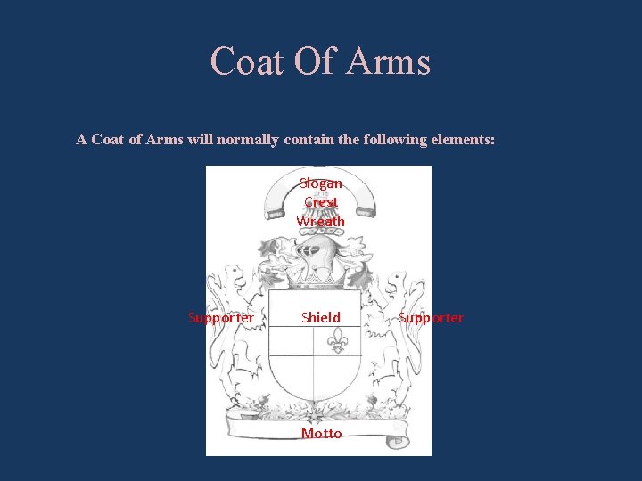 Coat Of Arms A Coat of Arms will normally contain the following elements: Slogan