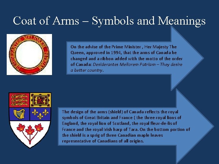 Coat of Arms – Symbols and Meanings On the advise of the Prime Minister