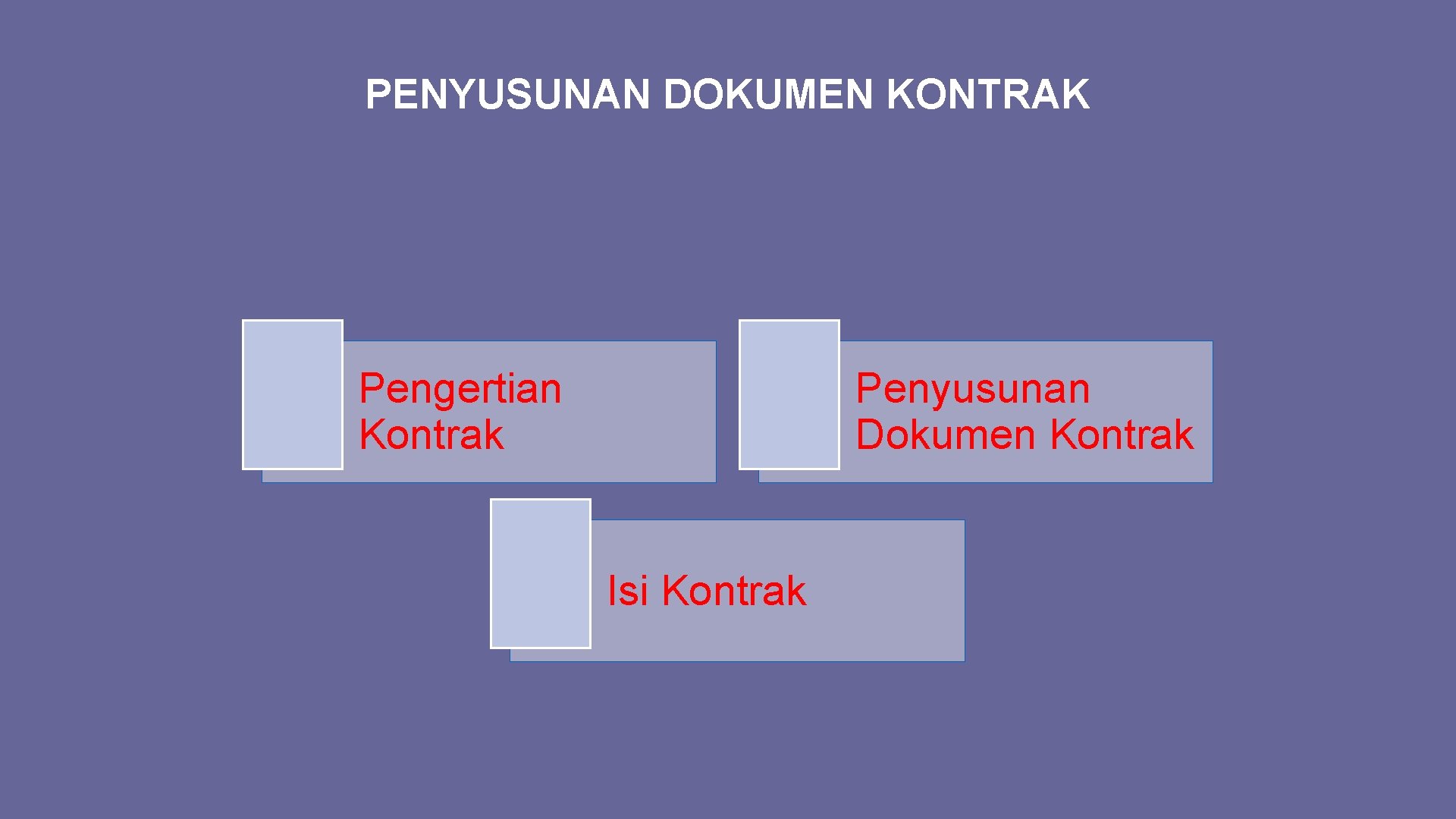 PENYUSUNAN DOKUMEN KONTRAK Pengertian Kontrak Penyusunan Dokumen Kontrak Isi Kontrak 