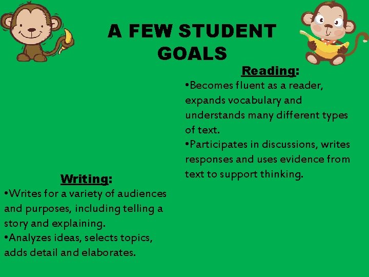 A FEW STUDENT GOALS Writing: • Writes for a variety of audiences and purposes,
