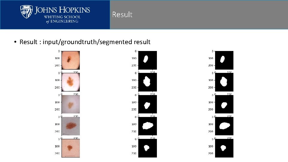 Result • Result : input/groundtruth/segmented result 13 Result • Result : input/groundtruth/segmented result 13
