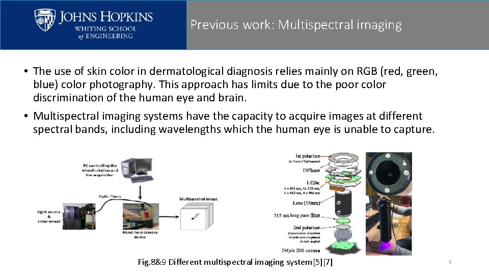 Previous work: Multispectral imaging • The use of skin color in dermatological diagnosis relies Previous work: Multispectral imaging • The use of skin color in dermatological diagnosis relies