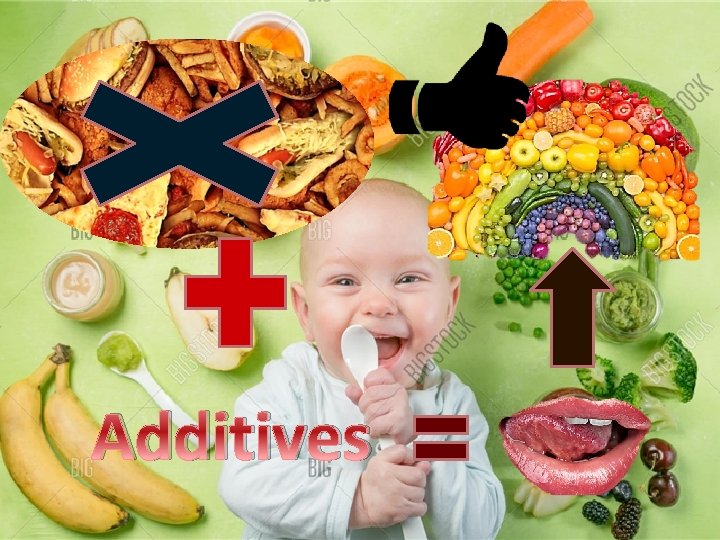 Benefits and risks of additives Domina Petric MD