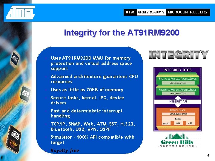 AT 91 ARM 7 & ARM 9 MICROCONTROLLERS Integrity for the AT 91 RM