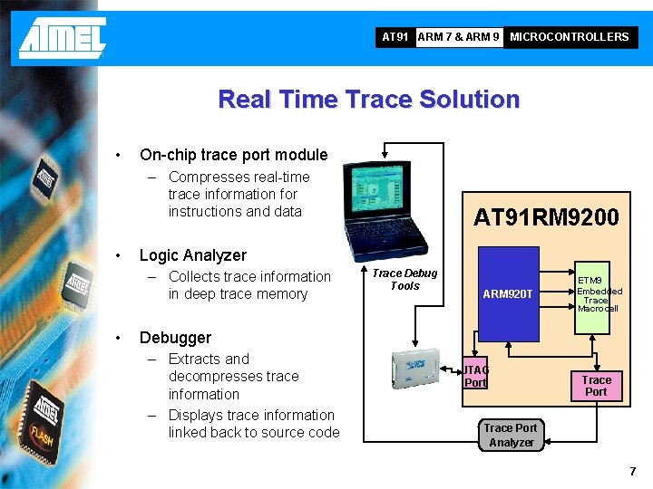 AT 91 ARM 7 & ARM 9 MICROCONTROLLERS Real Time Trace Solution • On-chip
