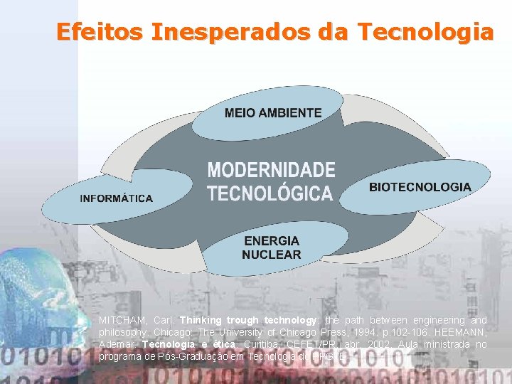 Efeitos Inesperados da Tecnologia MITCHAM, Carl. Thinking trough technology: the path between engineering and