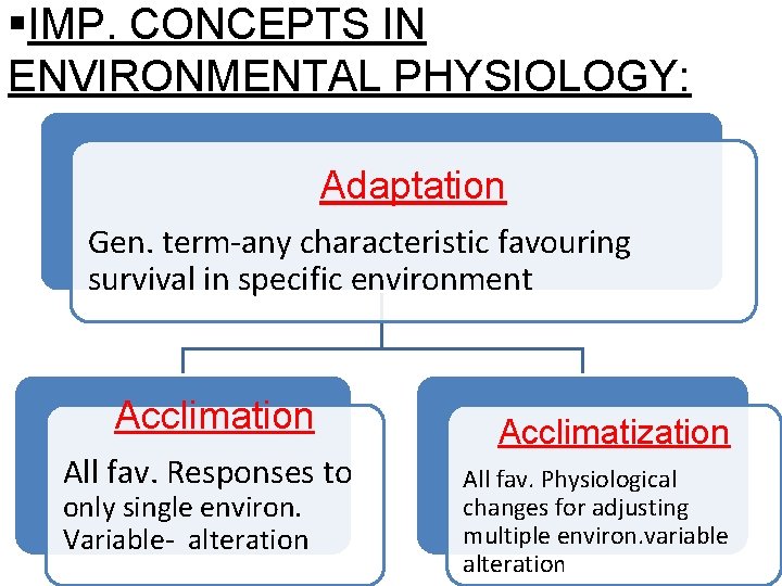 §IMP. CONCEPTS IN ENVIRONMENTAL PHYSIOLOGY: Adaptation Gen. term-any characteristic favouring survival in specific environment