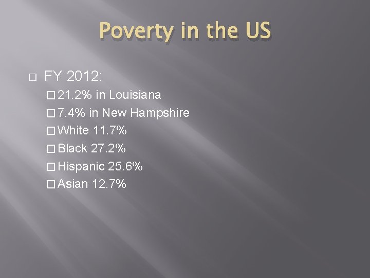 Poverty in the US � FY 2012: � 21. 2% in Louisiana � 7.