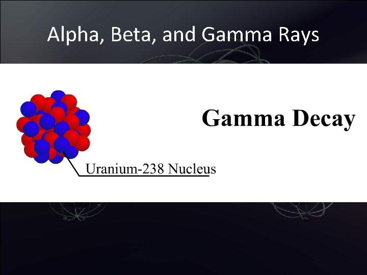 Alpha, Beta, and Gamma Rays • Gamma decay 