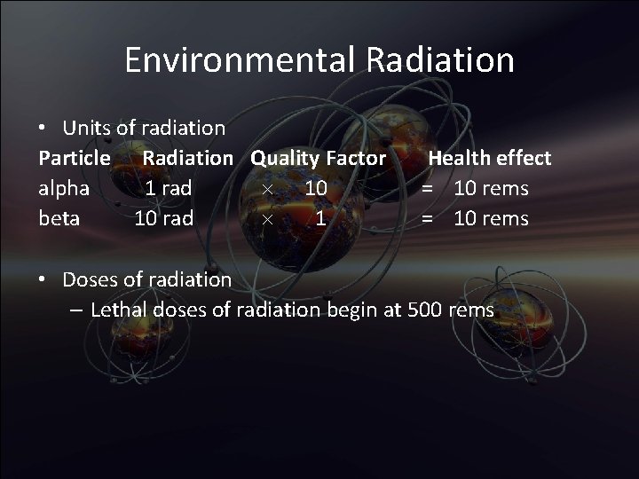 Environmental Radiation • Units of radiation Particle Radiation Quality Factor alpha 1 rad 10