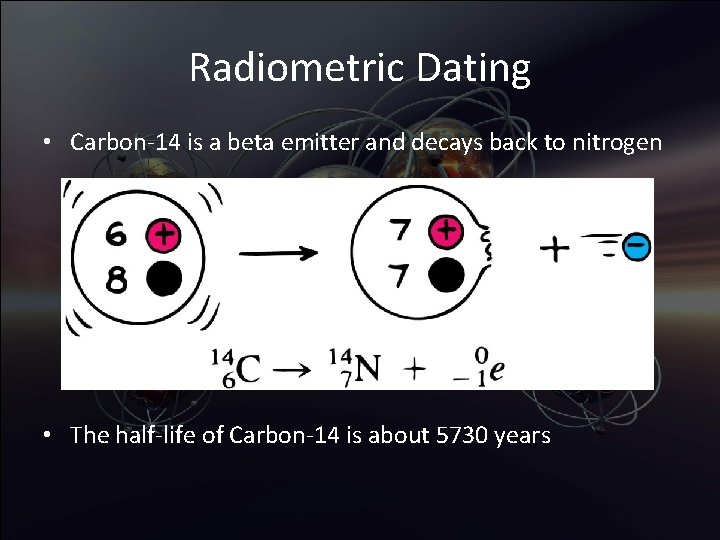Radiometric Dating • Carbon-14 is a beta emitter and decays back to nitrogen •