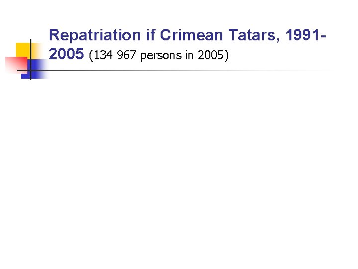 Repatriation if Crimean Tatars, 19912005 (134 967 persons in 2005) 