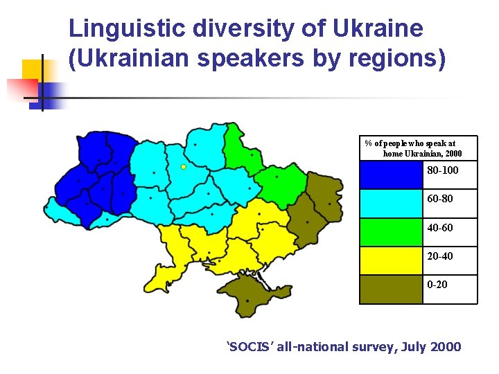 Linguistic diversity of Ukraine (Ukrainian speakers by regions) % of people who speak at
