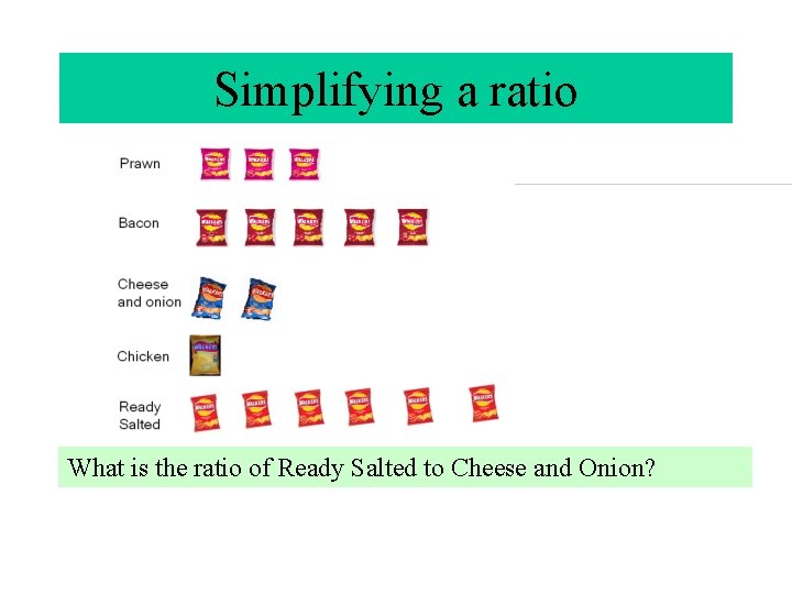 Simplifying a ratio What is the ratio of Ready Salted to Cheese and Onion?