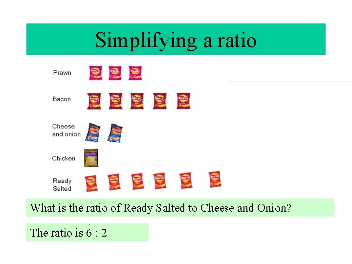 Simplifying a ratio What is the ratio of Ready Salted to Cheese and Onion?
