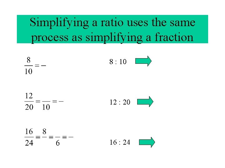 Simplifying a ratio uses the same process as simplifying a fraction 8 : 10