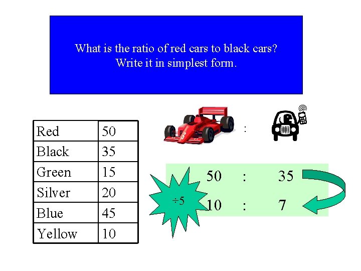 What is the ratio of red cars to black cars? Write it in simplest
