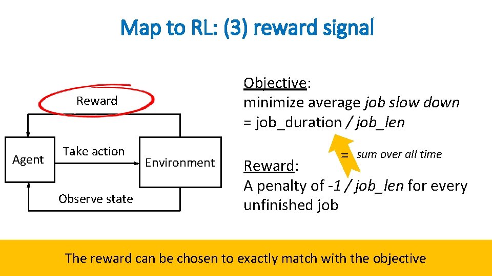 Map to RL: (3) reward signal Objective: minimize average job slow down = job_duration
