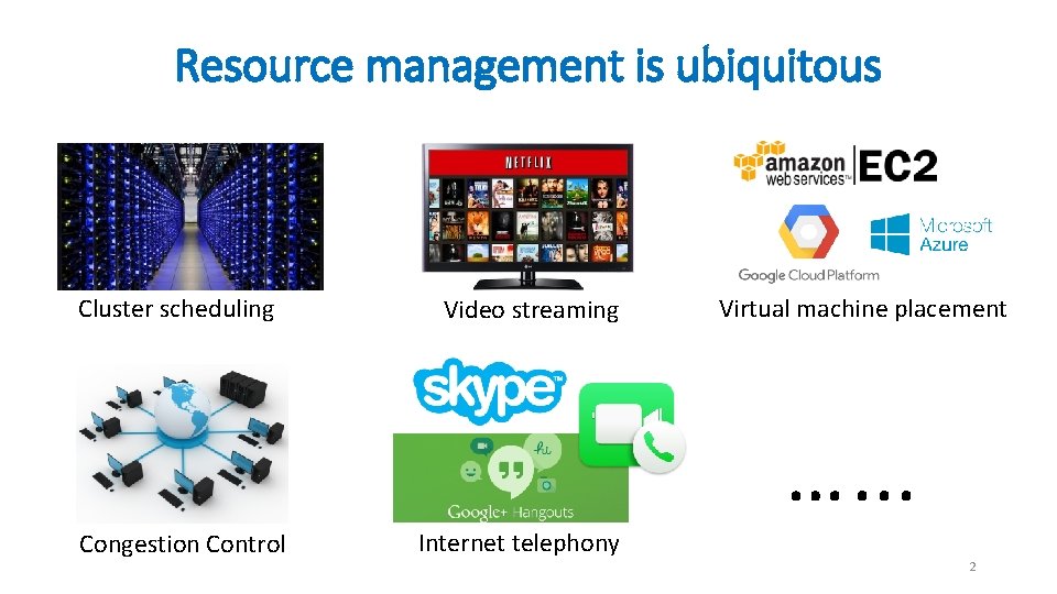 Resource management is ubiquitous Cluster scheduling Video streaming Virtual machine placement …. . .