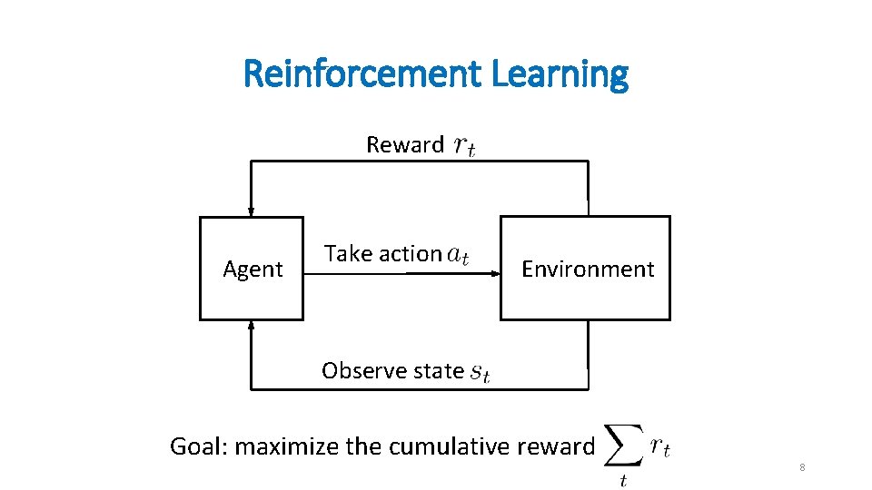 Reinforcement Learning Reward Agent Take action Environment Observe state Goal: maximize the cumulative reward