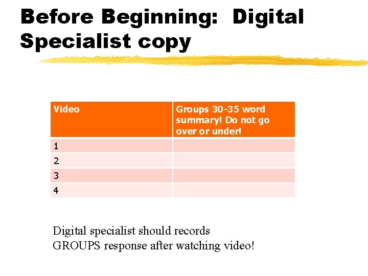 Before Beginning: Digital Specialist copy Video Groups 30 -35 word summary! Do not go