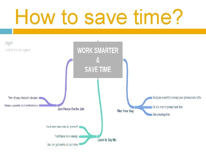 How to save time? 