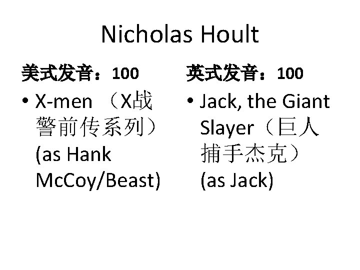 Nicholas Hoult 美式发音： 100 英式发音： 100 • X-men （X战 • Jack, the Giant 警前传系列）