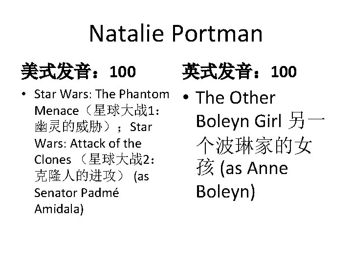 Natalie Portman 美式发音： 100 英式发音： 100 • Star Wars: The Phantom Menace（星球大战 1： 幽灵的威胁）；Star