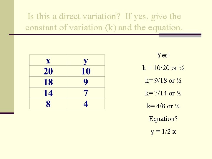 Is this a direct variation? If yes, give the constant of variation (k) and