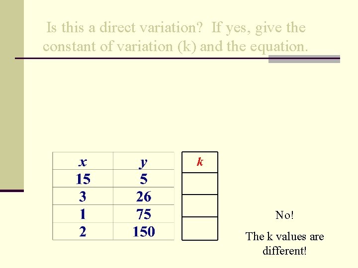 Is this a direct variation? If yes, give the constant of variation (k) and