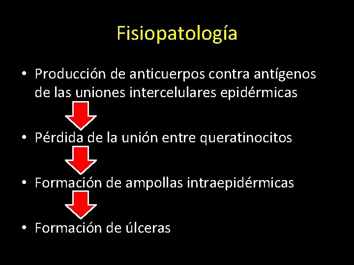 Fisiopatología • Producción de anticuerpos contra antígenos de las uniones intercelulares epidérmicas • Pérdida