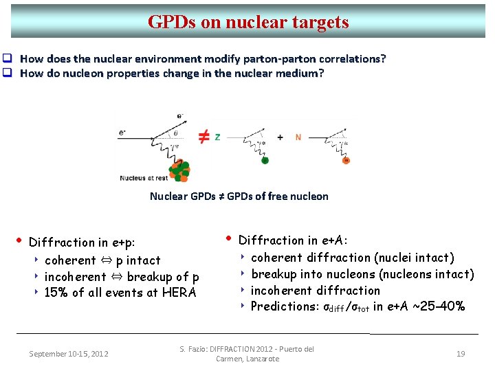 GPDs on nuclear targets q How does the nuclear environment modify parton‐parton correlations? q