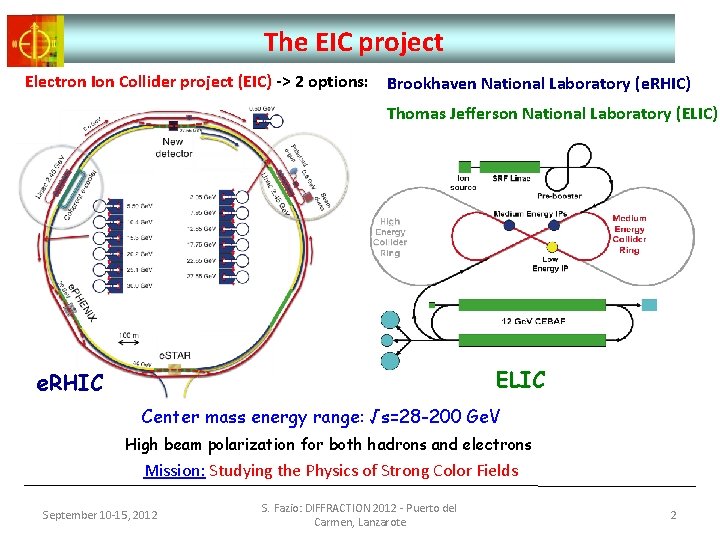 The EIC project Electron Ion Collider project (EIC) ‐> 2 options: Brookhaven National Laboratory